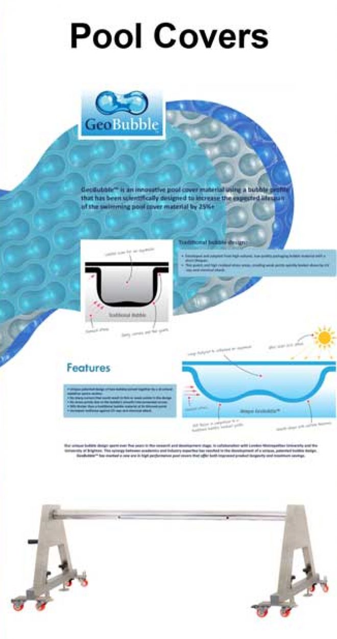 15-Pool-Covers